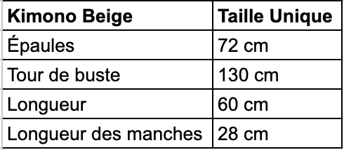 Guide des tailles