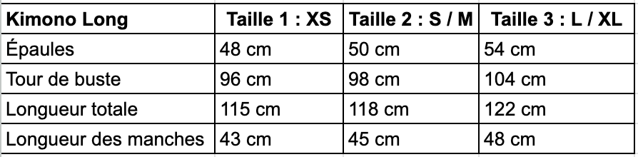 Guide des tailles