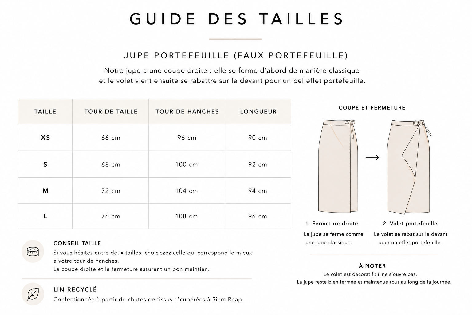 Guide des tailles